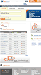 Mobile Screenshot of jobpencil.com